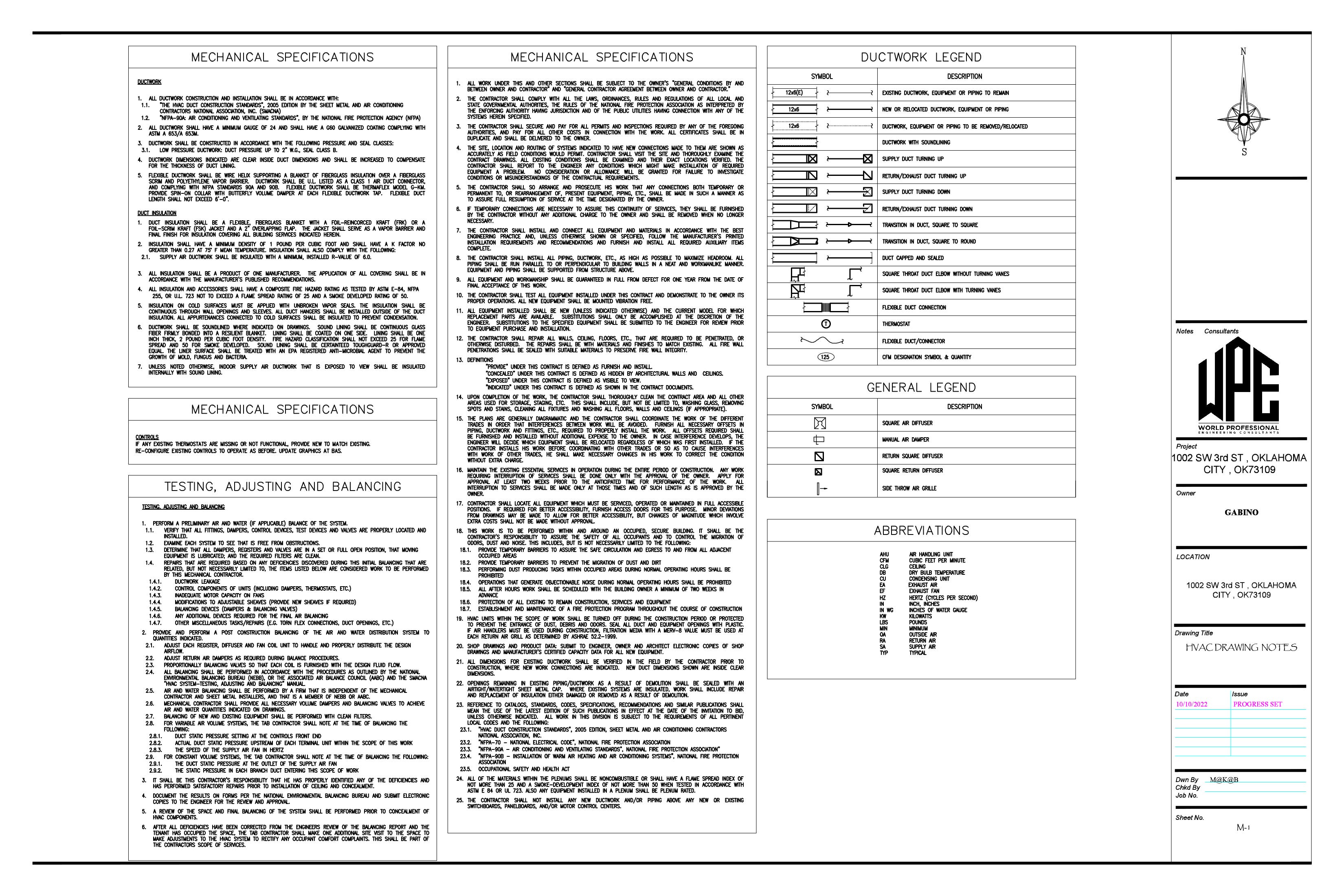 HVAC Installation Plan